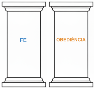 2 Pillars - CTA